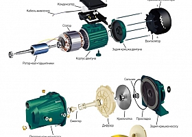 Ремонт насосов и насосных станций