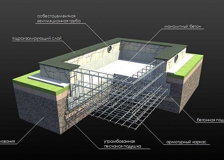 Ремонт в вашем доме 2