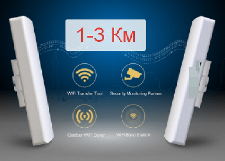 РОУТЕР WI-FI ДАЛЬНОСТЬ ДО 3 КМ
